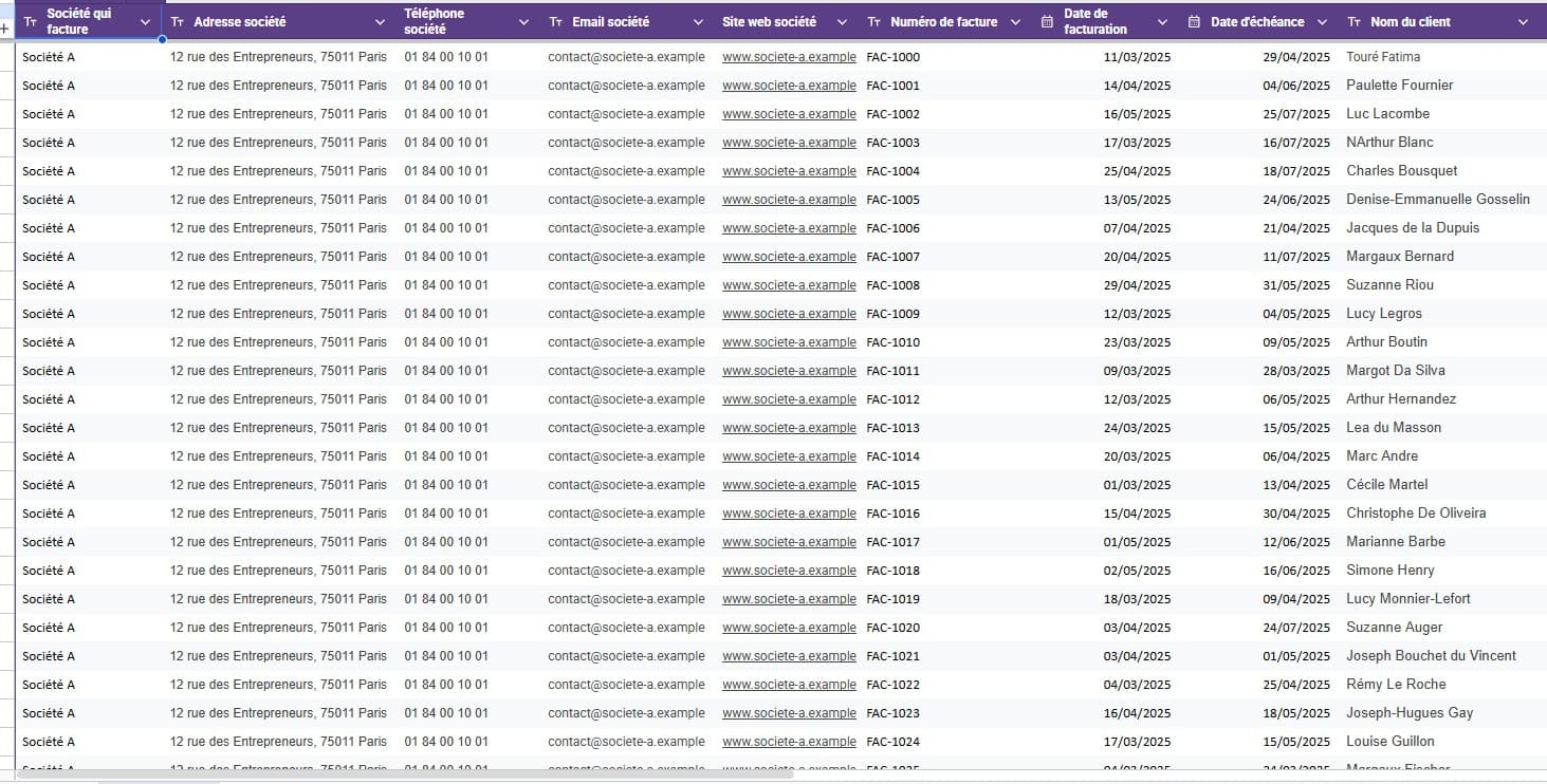 Aperçu de la solution Google Sheets Facturation