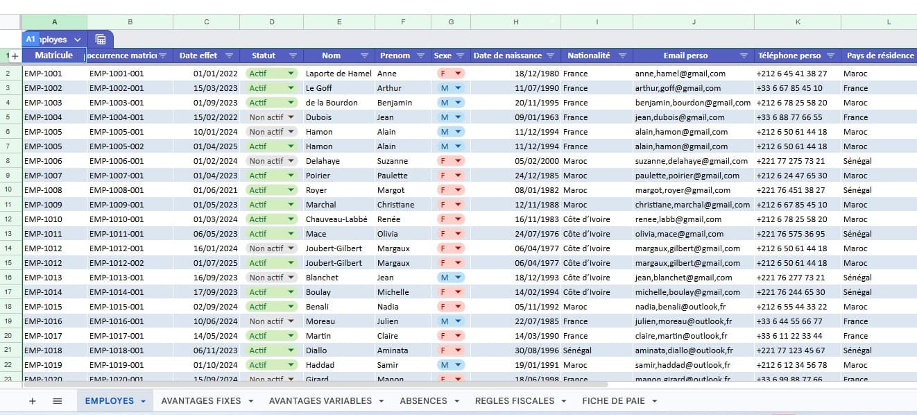 Aperçu de la solution Google Sheets RH